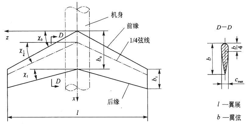 飞屏的原理_触摸屏技术的结构原理及应用(2)