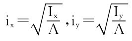 ix＝I■x A，iy＝I■y A