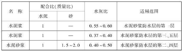 pagenumber_ebook=146,pagenumber_book=138