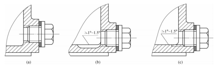 pagenumber_ebook=252,pagenumber_book=243