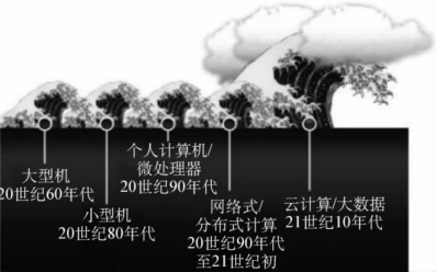 pagenumber_ebook=351,pagenumber_book=340