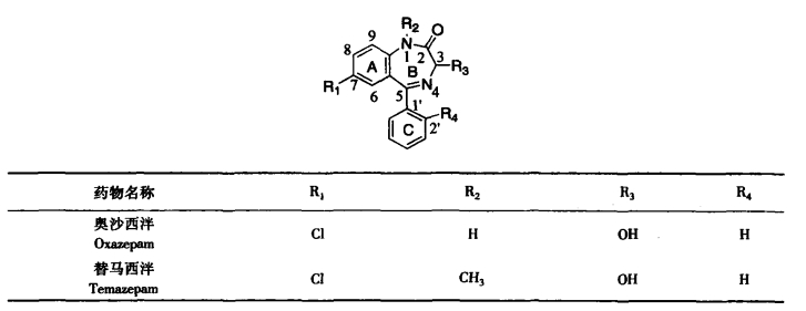 pagenumber_ebook=28,pagenumber_book=10