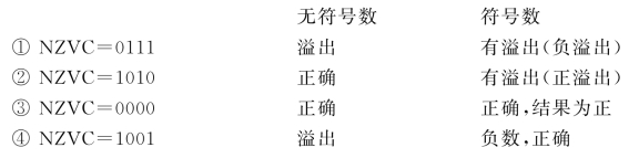 pagenumber_ebook=24,pagenumber_book=16