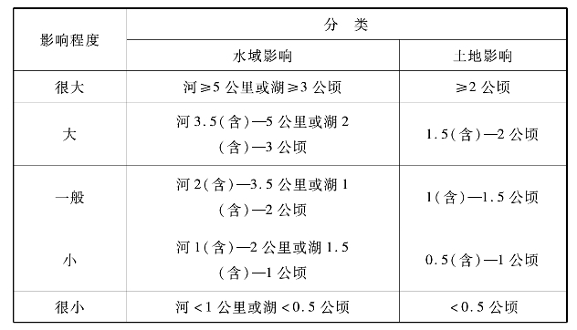 pagenumber_ebook=204,pagenumber_book=194