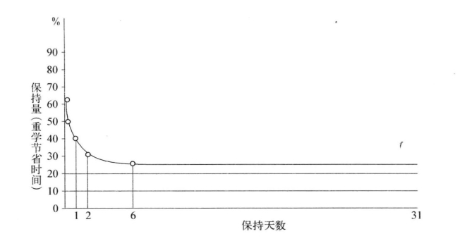 pagenumber_ebook=87,pagenumber_book=76