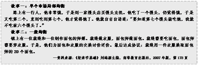 文本框: 故事一：单个市场局部均衡路上有一行人，他非常饿，于是到一家馒头店买馒头充饥。他吃了一个馒头，仍觉得饿，于是又吃第二个，直到吃到第七个，他才觉得饱了。他就自言自语道：“要知道第七个馒头能吃饱，我就不吃前六个馒头了。”故事二：一般均衡镇上有一位裁缝和一位制作面包的师傅。裁缝做衣服，面包师做面包。裁缝需要吃面包，面包师需要穿衣服。于是，他们为面包和衣服的交换讨价还价。最后达成协议：裁缝用一件衣服换取面包师的20个面包。        —资料来源：《经济学基础》刘海源主编，高等教育出版社，2007年版，第178页