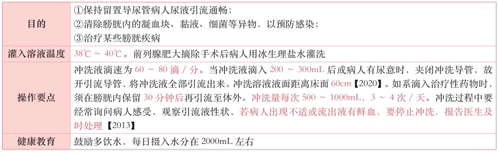 pagenumber_ebook=60,pagenumber_book=41