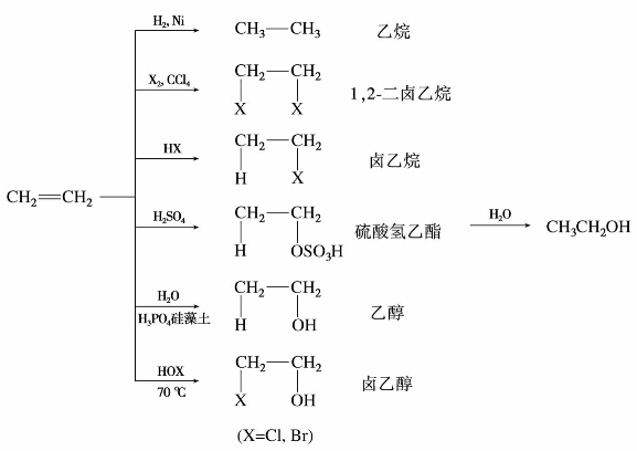 pagenumber_ebook=42,pagenumber_book=42