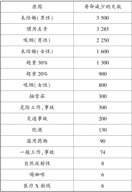 pagenumber_ebook=46,pagenumber_book=39