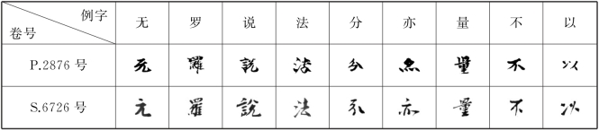 pagenumber_ebook=137,pagenumber_book=130