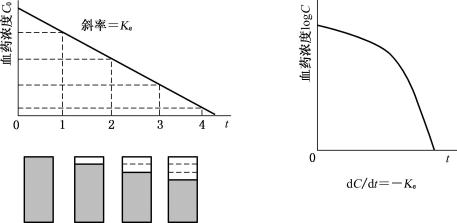 width=398,height=194,dpi=110