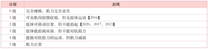 pagenumber_ebook=53,pagenumber_book=34