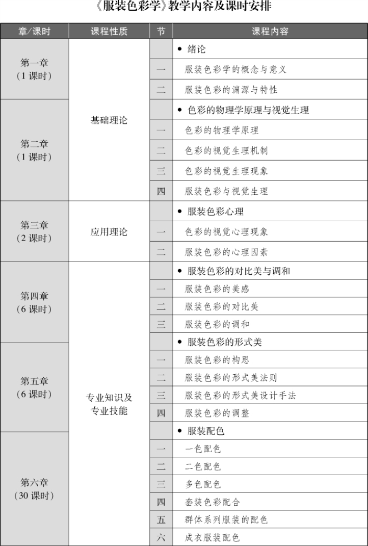 pagenumber_ebook=12,pagenumber_book=1