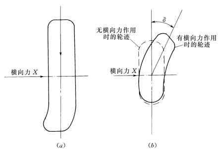 pagenumber_ebook=141,pagenumber_book=129