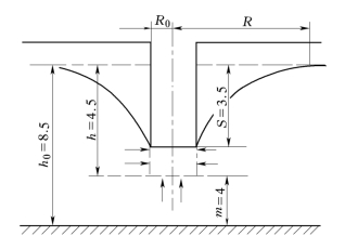 pagenumber_ebook=155,pagenumber_book=149