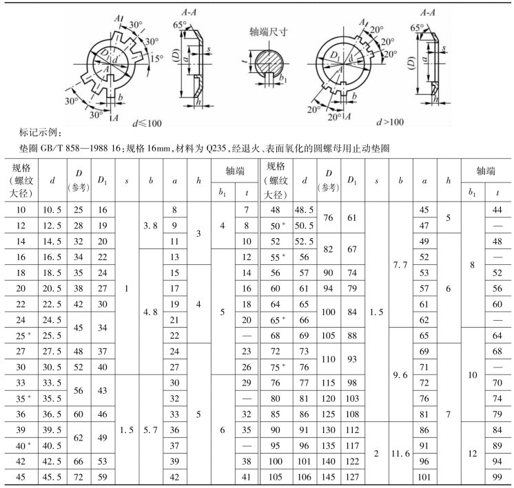 pagenumber_ebook=66,pagenumber_book=57