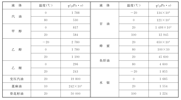 pagenumber_ebook=126,pagenumber_book=121