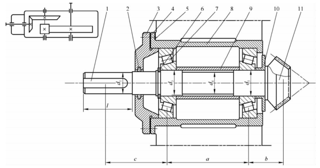 pagenumber_ebook=325,pagenumber_book=316
