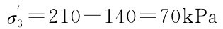 σ′3=210-140=70k Pa