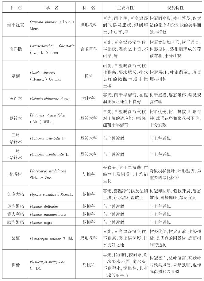 pagenumber_ebook=314,pagenumber_book=314