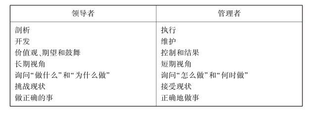 pagenumber_ebook=153,pagenumber_book=147