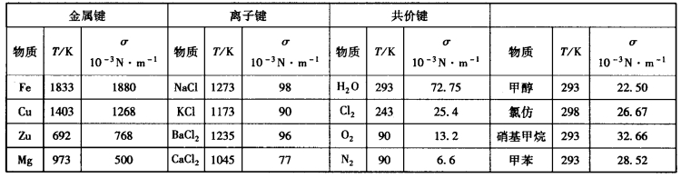 pagenumber_ebook=321,pagenumber_book=311