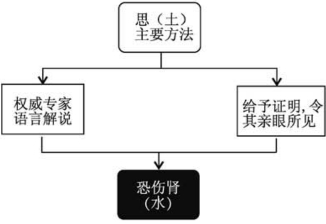 pagenumber_ebook=43,pagenumber_book=34