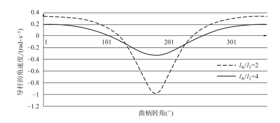 pagenumber_ebook=49,pagenumber_book=39