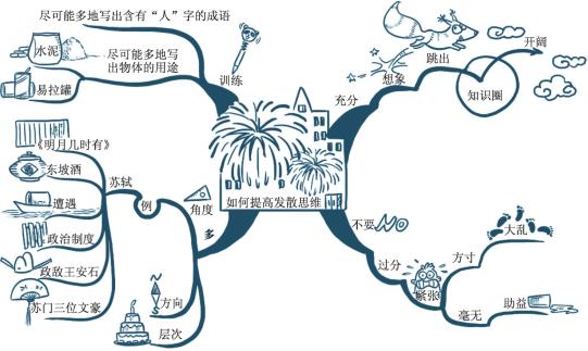 pagenumber_ebook=65,pagenumber_book=56