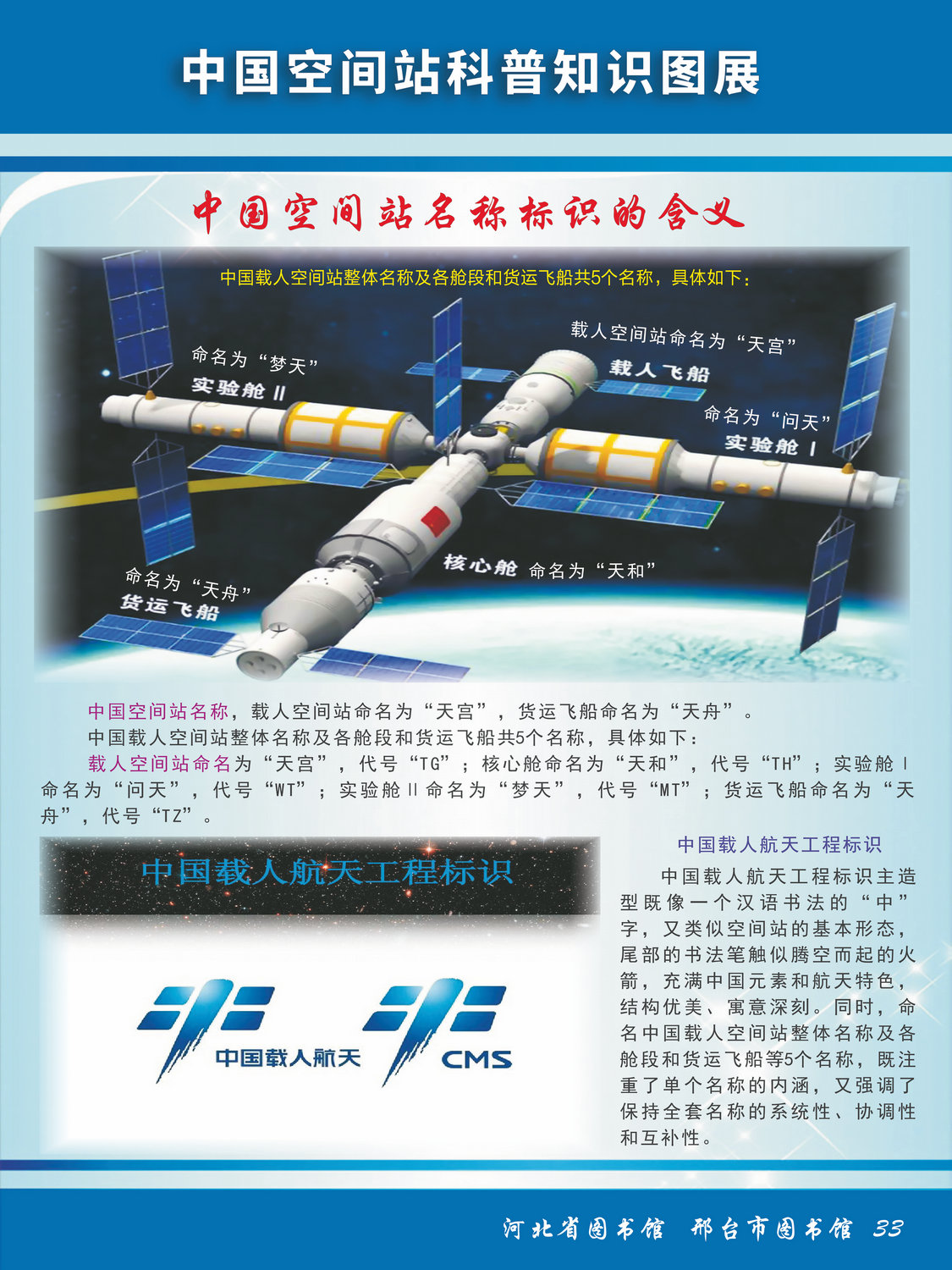 中国空间站科普知识图文展_图33