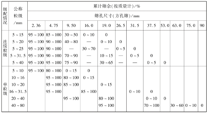 pagenumber_ebook=90,pagenumber_book=82