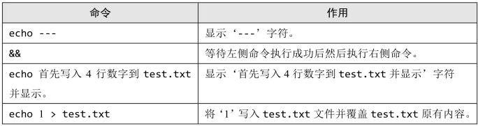 pagenumber_ebook=76,pagenumber_book=64