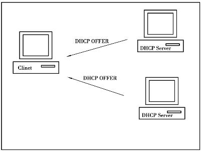 pagenumber_ebook=86,pagenumber_book=77