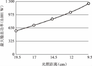 pagenumber_ebook=109,pagenumber_book=104