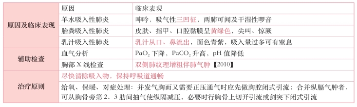 pagenumber_ebook=324,pagenumber_book=305