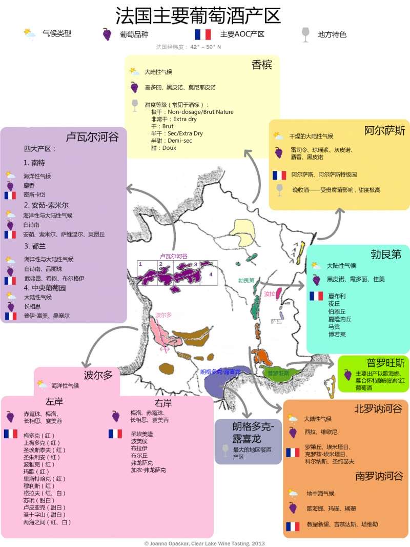 法国主要葡萄酒产区.png