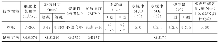 pagenumber_ebook=59,pagenumber_book=47
