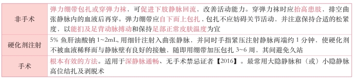 pagenumber_ebook=235,pagenumber_book=216