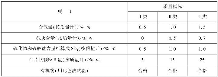 pagenumber_ebook=88,pagenumber_book=80