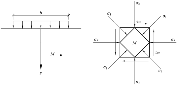 pagenumber_ebook=92,pagenumber_book=86