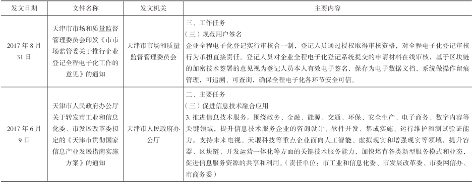 pagenumber_ebook=134,pagenumber_book=124