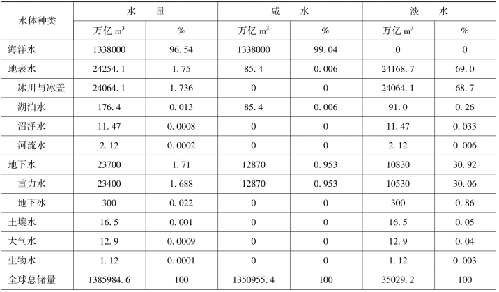 pagenumber_ebook=8,pagenumber_book=2