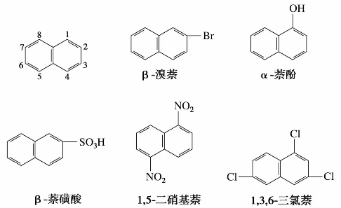 pagenumber_ebook=83,pagenumber_book=83