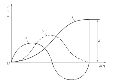 pagenumber_ebook=203,pagenumber_book=193