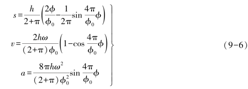 pagenumber_ebook=172,pagenumber_book=162