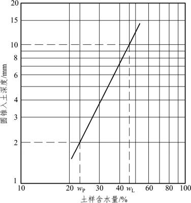 pagenumber_ebook=32,pagenumber_book=26