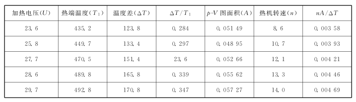 pagenumber_ebook=99,pagenumber_book=94
