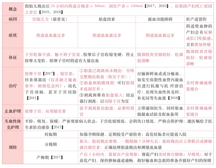 pagenumber_ebook=279,pagenumber_book=260