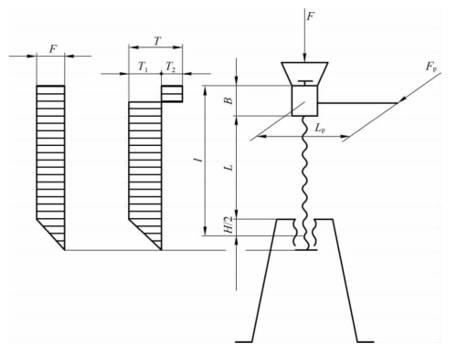 pagenumber_ebook=315,pagenumber_book=306
