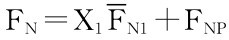 FN＝X1FN1＋FNP